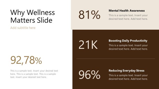 Why Wellness Matters – Wellness Mindfulness Template