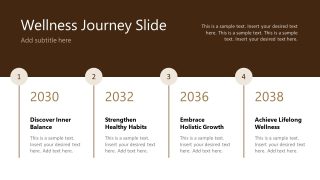 Editable Wellness Mindfulness Slide Template 