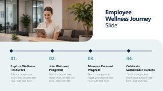 Employee Wellness Journey Slide for Corporate Wellness 