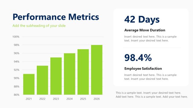 Performance Metrics Slide with Data Visualization – Relocation Services Template