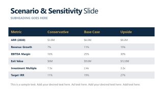 Customizable Investment Opportunity Assessment Layout  