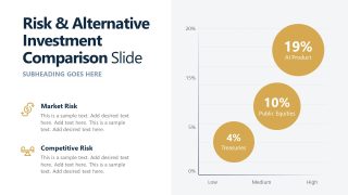 Investment Opportunity Comparison Slide 