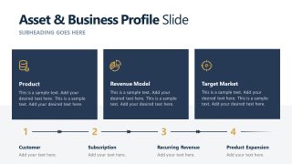 Investment Opportunity Assessment Template for Presentation 