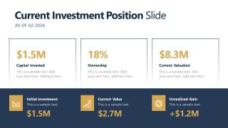 Investment Opportunity Assessment PPT Template Slide 