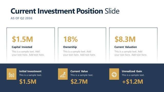 Current Investment Position PowerPoint Slide