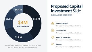 Investment Opportunity Assessment Slide with Data Visualization 