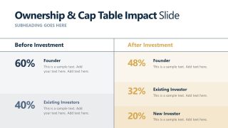 Investment Opportunity Assessment Template for PowerPoint 