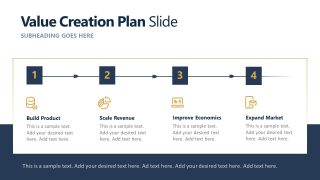Four Step Value Creation Slide - Investment Assessment Template 