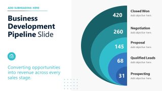 Editable Business Development PPT Layout 
