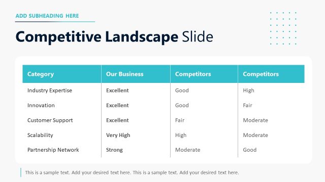 Competitive Landscape Slide – Business Development PPT Template