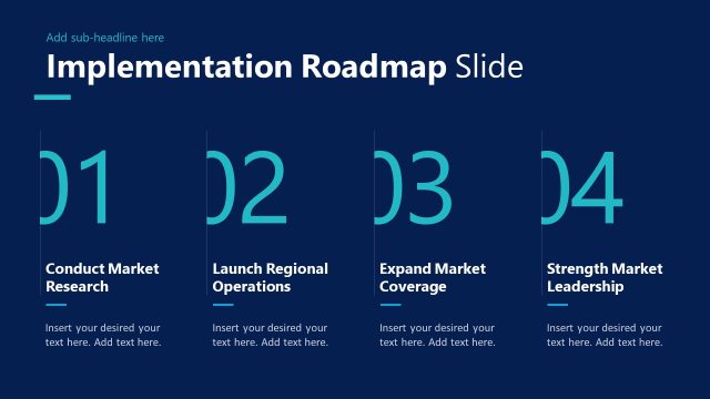 Implementation Roadmap Slide for PowerPoint – Global Business Strategy Deck