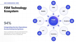 Flower Chart Slide - Field Service Management Deck 