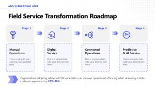 Field Service Management Slide Presentation Template 