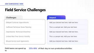 Two Blocks for Field Service Challenges & Impact Overview - Field Service Management Template 