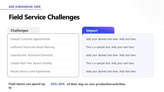 Field Service Challenges & Impact Slide Template