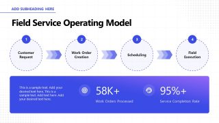 Field Service Management Template Layout Slide 