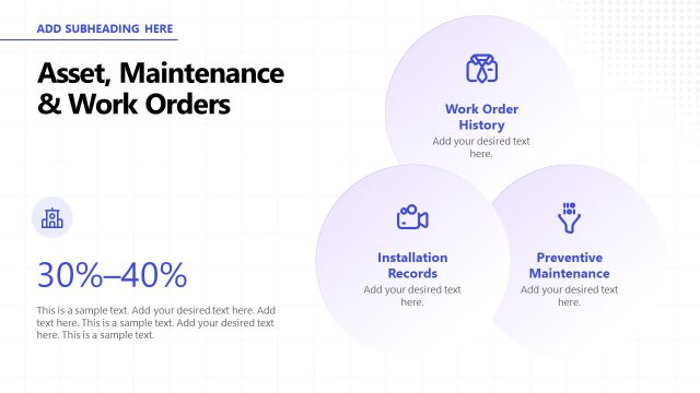 Asset, Maintenance & Work Orders Slide – Field Service Management PPT Template
