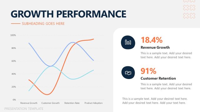 Growth Performance Line Chart Slide – Organic Business PPT Template