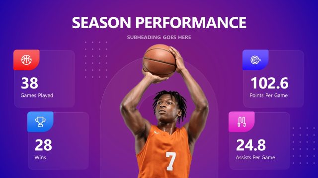 Season Performance Visualization with Infographics and Player Imagery