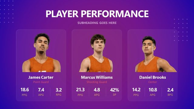 Player Performance Presentation Slide – Basketball Sport PPT Template