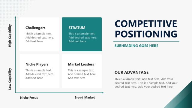 Competitive Positioning Slide – Stratum PowerPoint Template