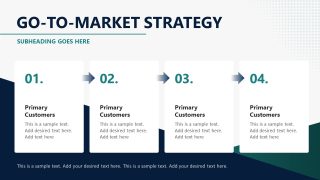 Four Step Marketing Strategy Process Diagram Slide 