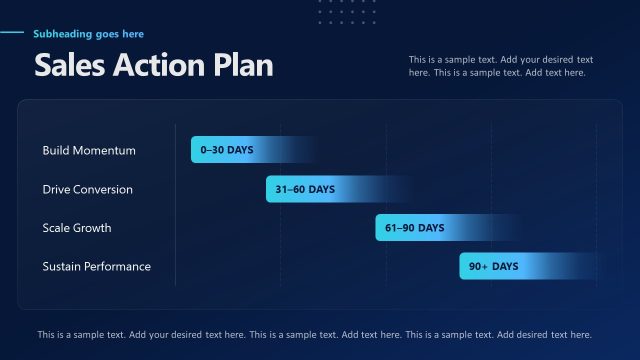 120 Days Sales Action Plan – Sales Rep PPT Template
