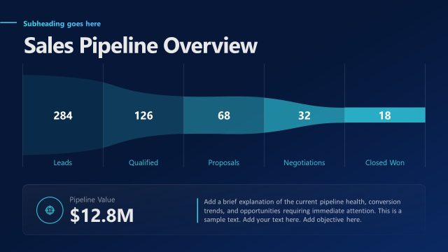 Sales Pipeline Overview – Sales Rep Presentation PPT Template