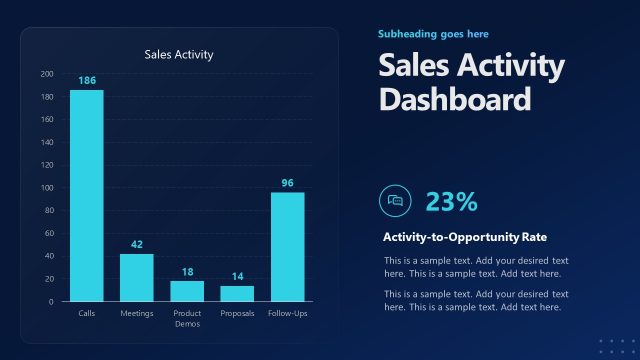 Sales Activity Dashboard Slide with Bar Chart – Sales Rep Template