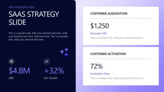SaaS Company Profile PPT Template