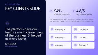 SaaS Company Slide Template - Key Clients Slide 