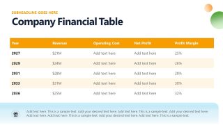 Business Company Profile Template for Financial Data Overview 