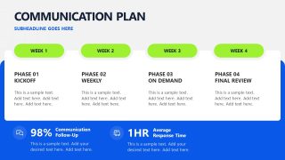 Four Phase Communication Plan Slide - Client Onboarding Template 