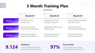 Internal Workshop Template for Executive Presentation 