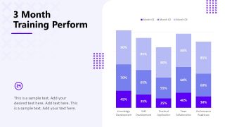 Internal Workshop Template Slide with Data Chart 