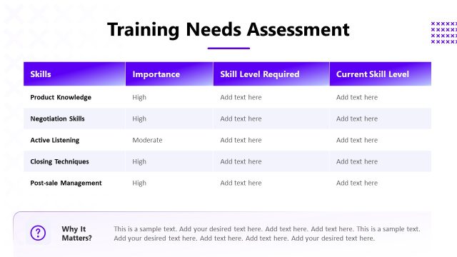 Training Need Assessment Slide – Internal Workshop Presentation Template