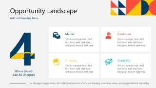 Opportunity Landscape in Light Geometry PPT Template