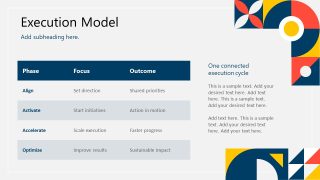 Execution Model Light Geometry Aesthetic Presentation Template
