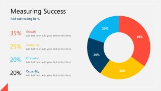 Success Metrics Donut Chart Geometry PPT Design