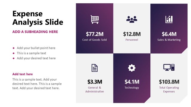 Expense Analysis Slide for Business Presentation