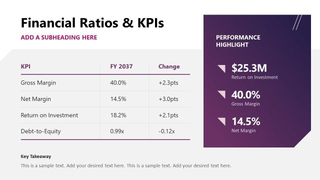 Financial Ratios & KPIs Slide – Financial Report PPT Layout