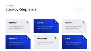 Procedure Handbook Slide for Step By Step Process Discussion 