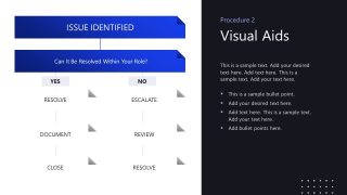 Editable Procedure Handbook Slide Deck