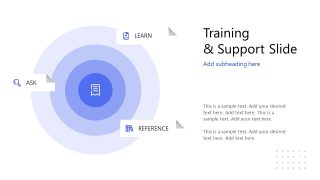 Training & Support Slide - Procedure Handbook Template 