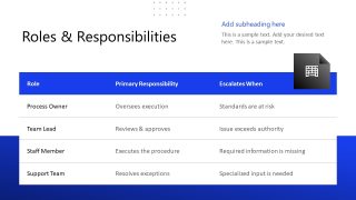 Procedure Handbook Template for Stakeholders Presentation 