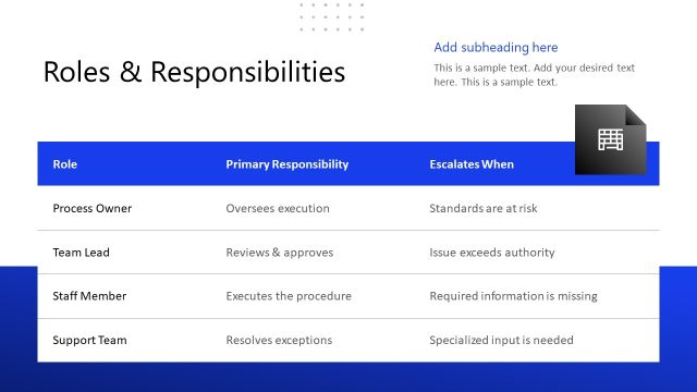 Roles & Responsibilities Slide with Multiple Rows & Columns