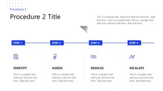 Procedure Handbook Layout for Presentation 