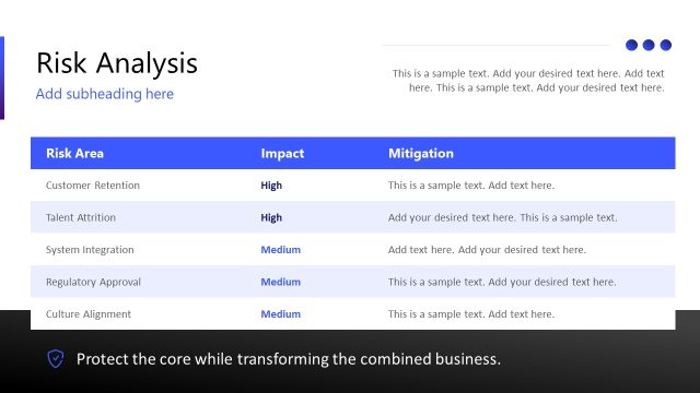 Risk Analysis and Mitigation Table – M&A Template