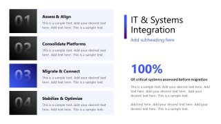 Systems Integration M&A PowerPoint Layout