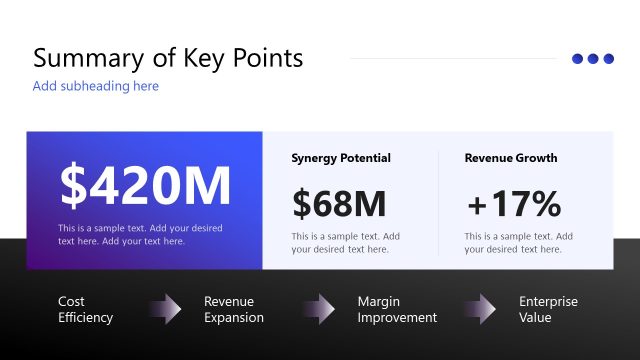 Summary of Key Points and Deal Metrics
